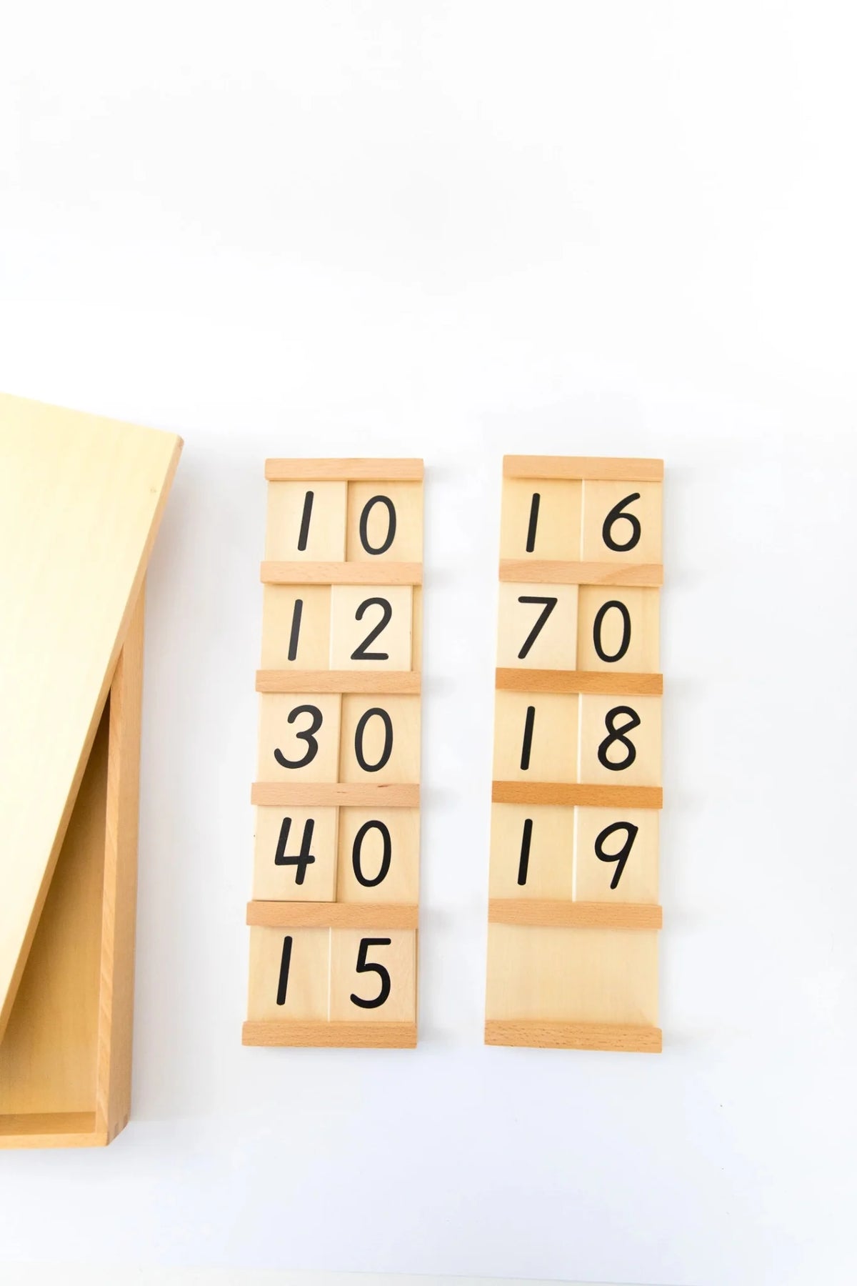 Montessori Seguin Number Board